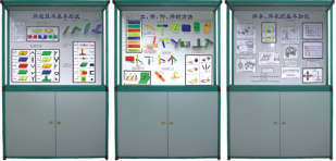 《焊、鉚工工藝學》示教陳列柜