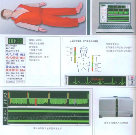 按壓吹氣橡皮人|高級心肺復(fù)蘇模擬人（計(jì)算機(jī)控制）