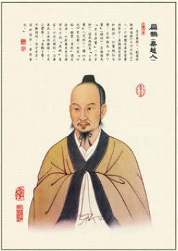 中醫(yī)掛圖：扁鵲畫像掛圖