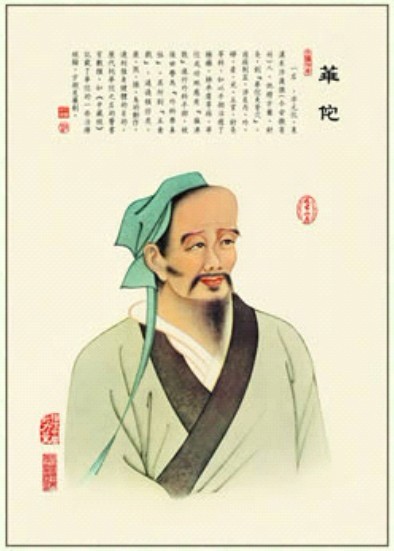 中醫(yī)掛圖：華佗畫像圖